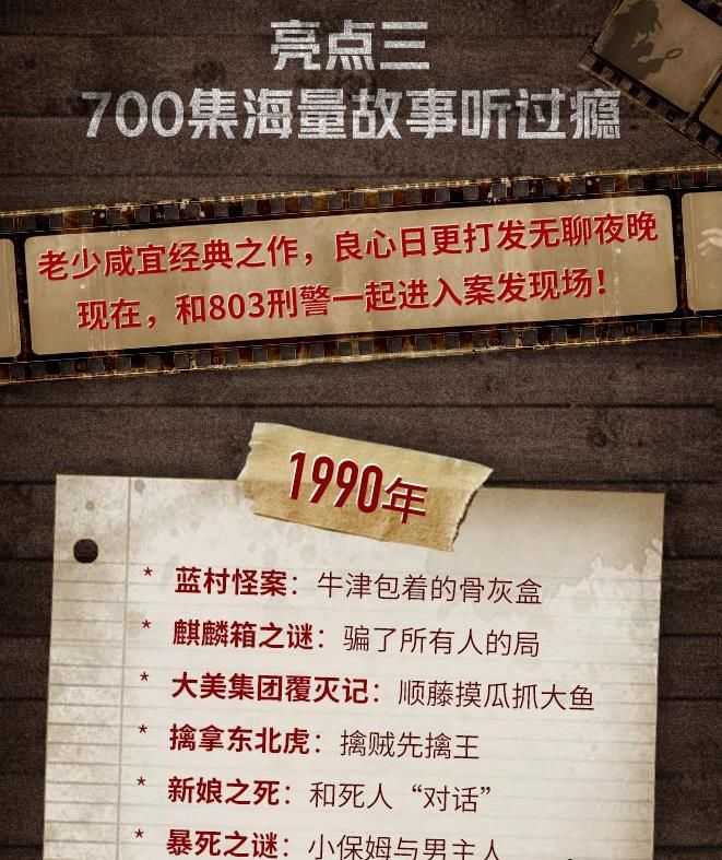 刑警803中国刑侦大案故事